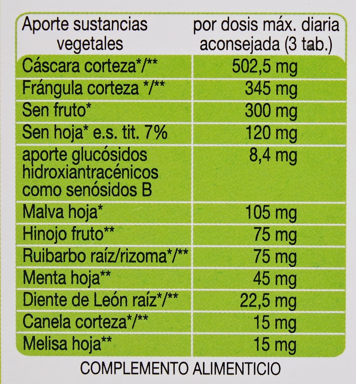 Trepatdiet Colon Cleanse Lax Forte 850 Mg X 30 Tabs Trepatdiet Colon Cleanse Lax Forte 850 Mg X 30 Tabs-5