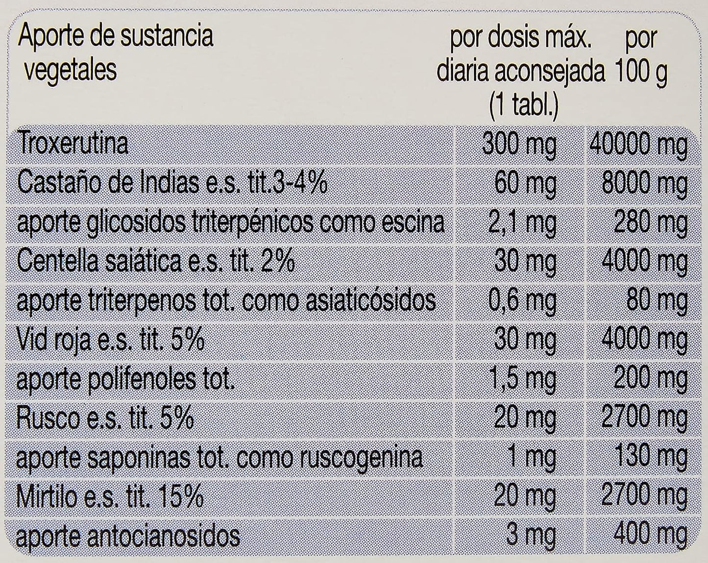Trepatdiet Erbaven Retard 30 Comprimés