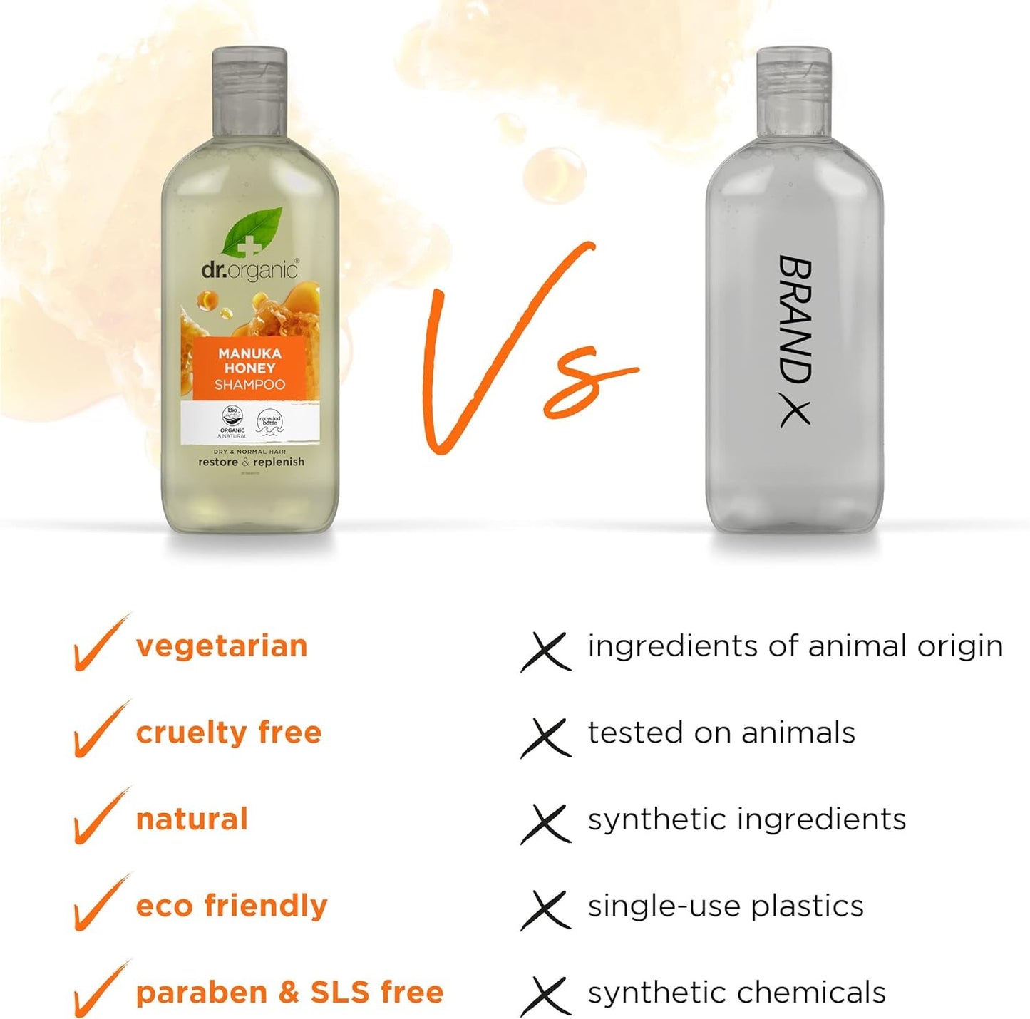 Dr Organic Champú de Miel de Manuka 265 ml-9