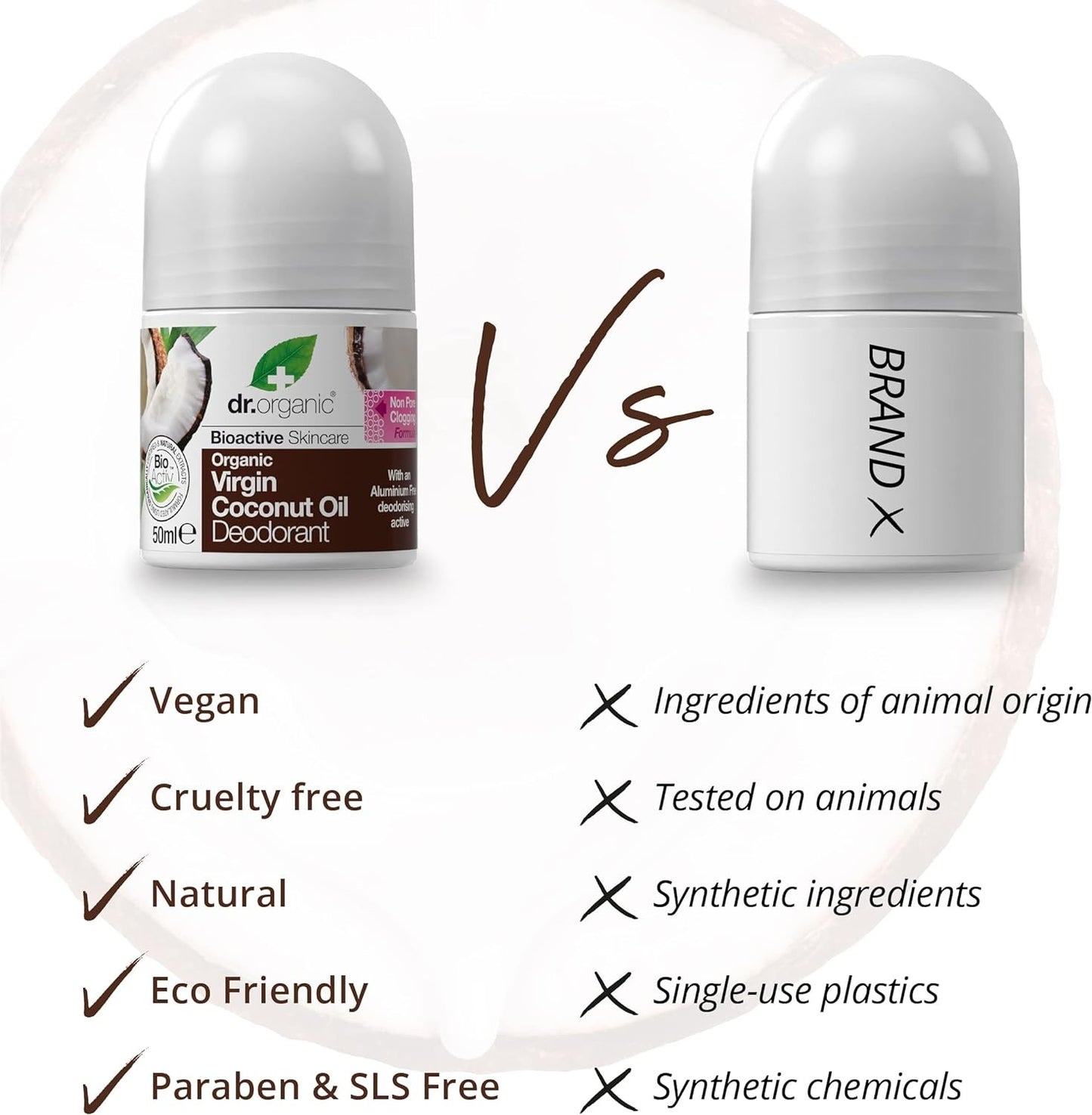 Dr Organic Desodorante de Aceite de Coco 50 ml-4