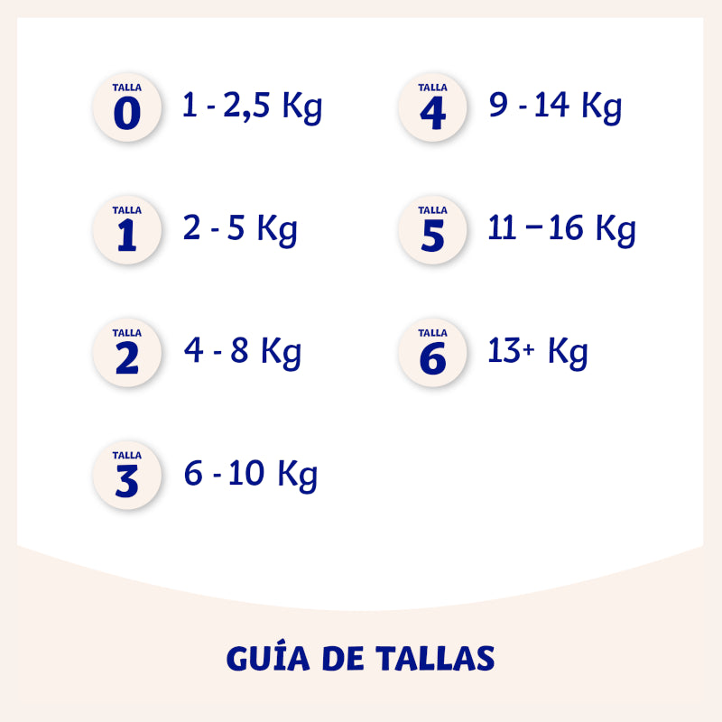 Dodot Sensitive Jumbo Pack Talla 2 - 80 uds.-5