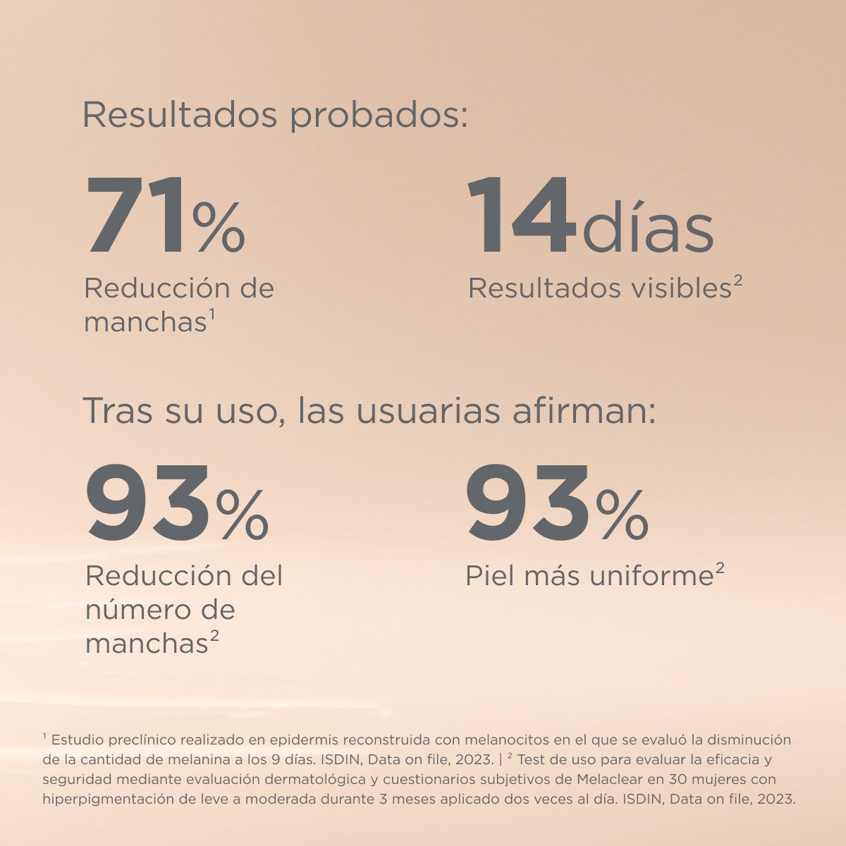 Isdinceutics Malaclear 1,8% 30 ml-5