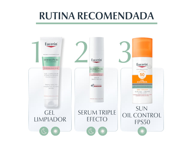 EUCERIN Dermopure Gel Nettoyant Concentré Triple Effet 150 ml