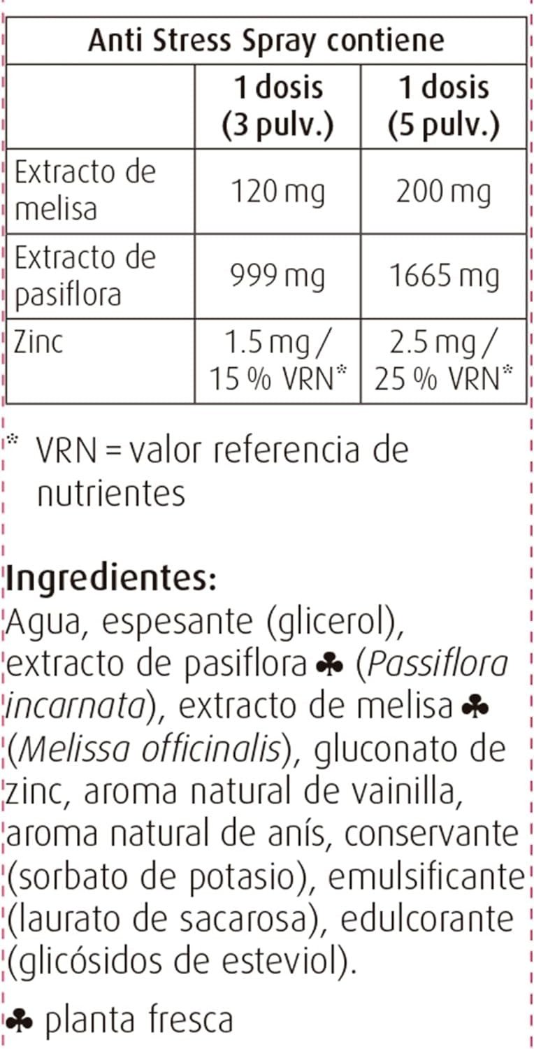 A.Vogel - Bioforce Anti Stress Spray 20 Ml-7