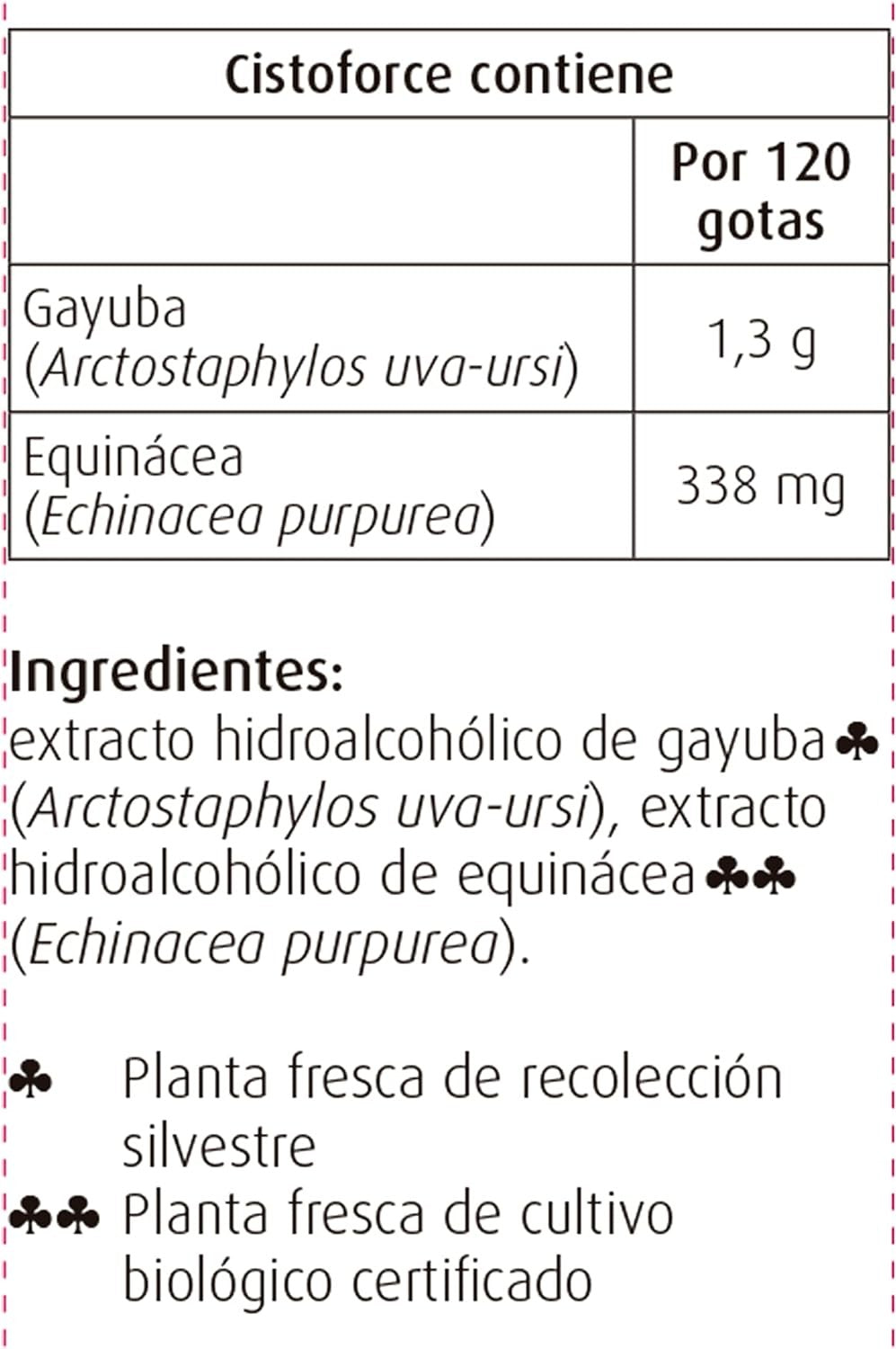 A.Vogel - Bioforce Cistoforce Gotas 50Ml-6