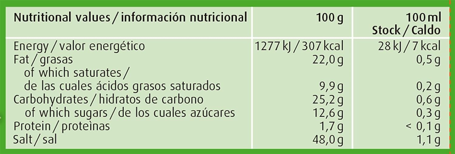 A.Vogel - Bioforce Plantaforce Normal 8 Cubitos-2