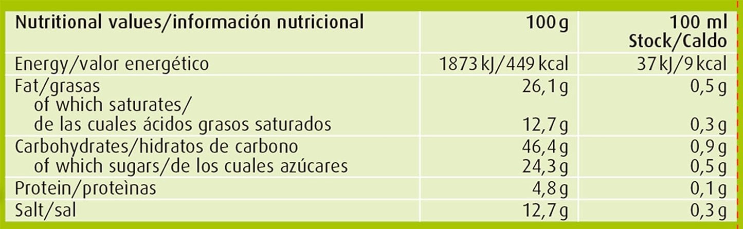 A.Vogel Herbamare Cubitos de Caldo Bajo en Sal 8 unidades-2