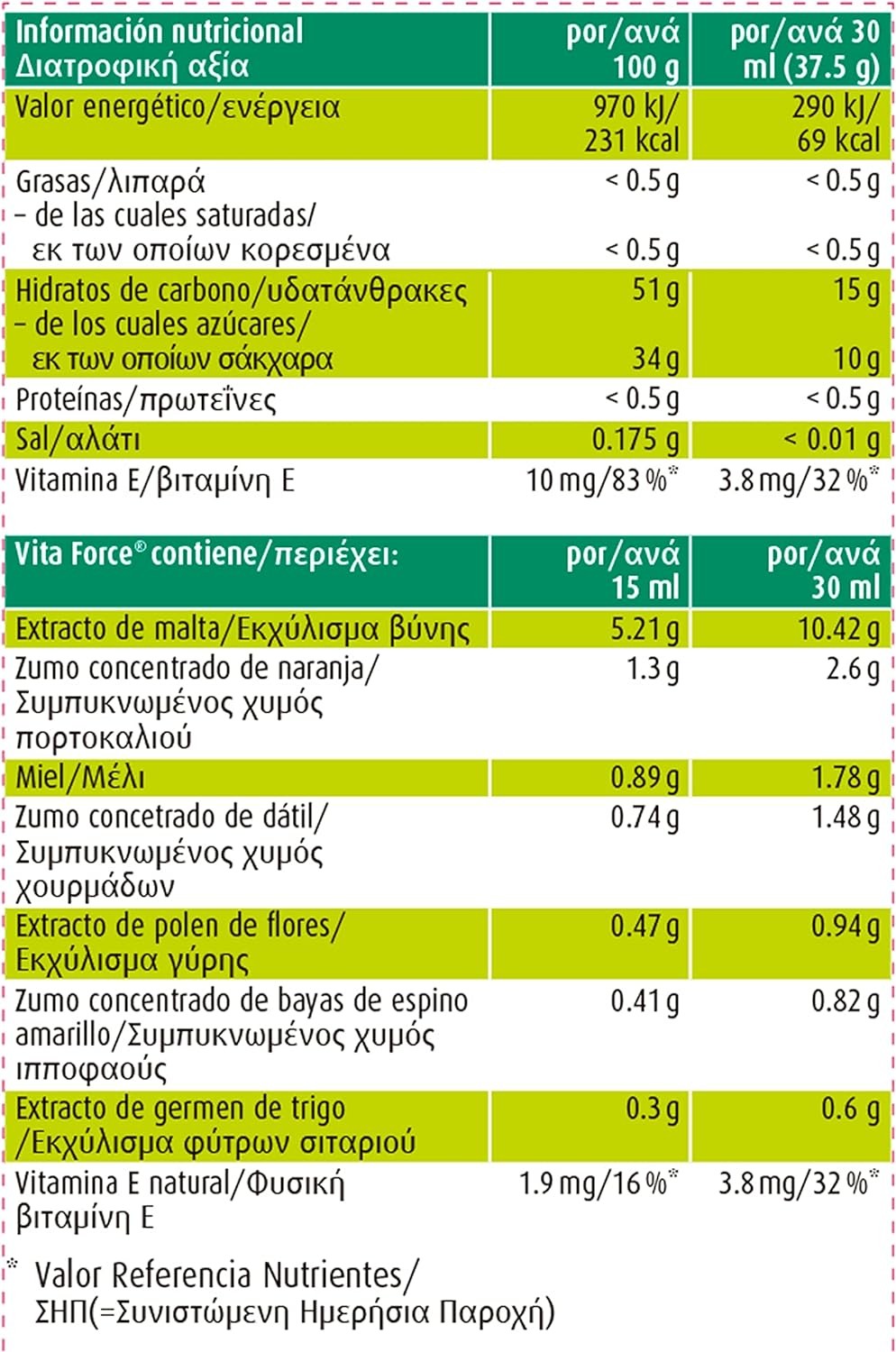 A.Vogel - Bioforce Vitaforce 200 Ml-5