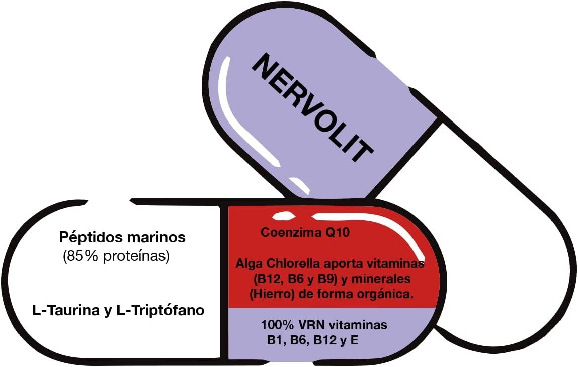 Bioserum Nervolit 40 Caps-3