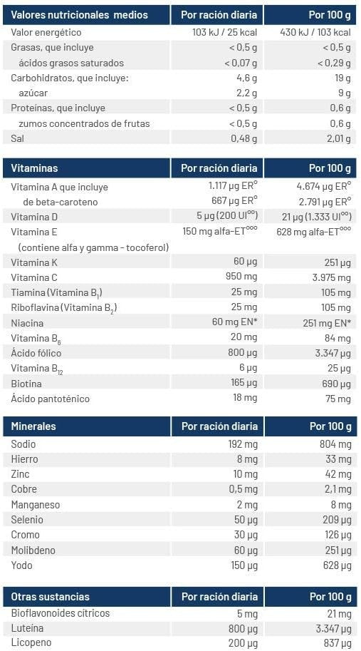 Orthomol Orthomol Immun Bebible 30 Viales-3
