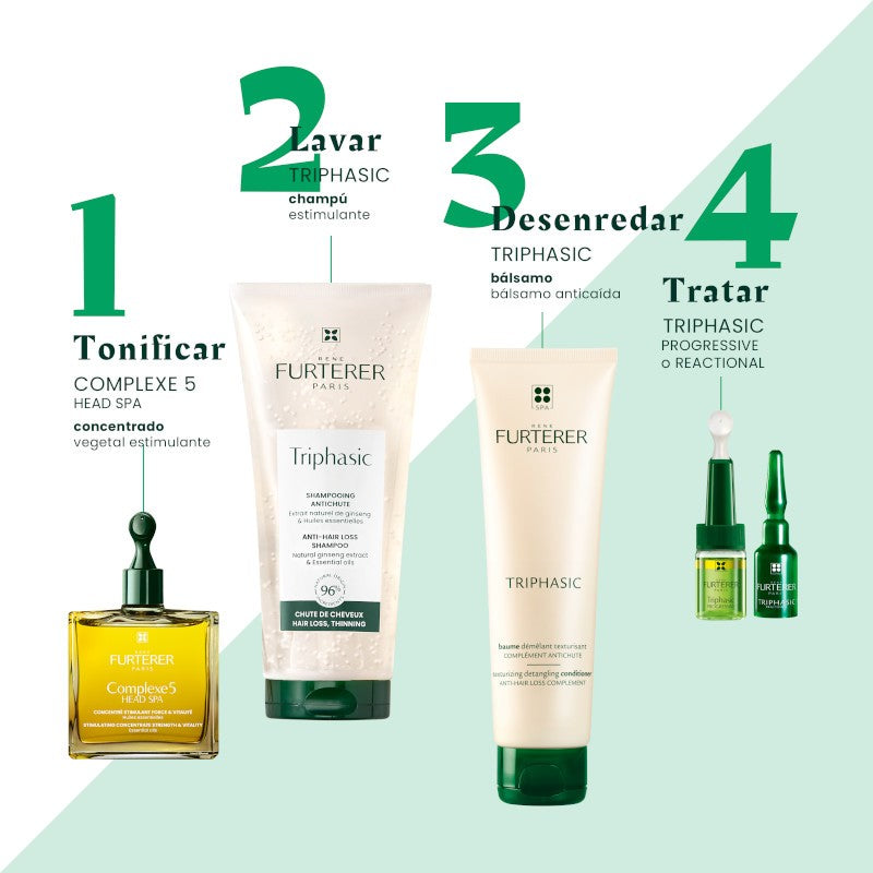 RENE FURTERER Triphasic Champú Estimulante Anticaída 200 ml-5