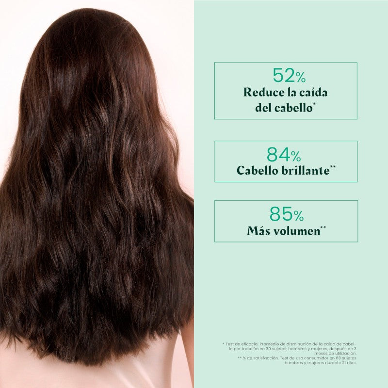 RENE FURTERER Triphasic Champú Estimulante Anticaída 200 ml-8