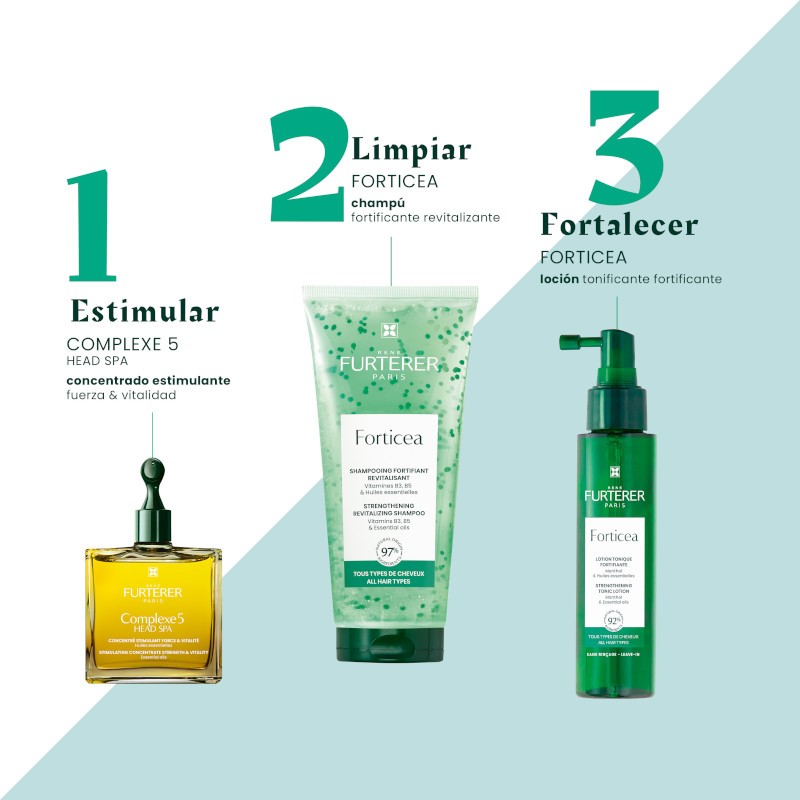 RENE FURTERER Forticea Champú Energizante 2x200ml-5