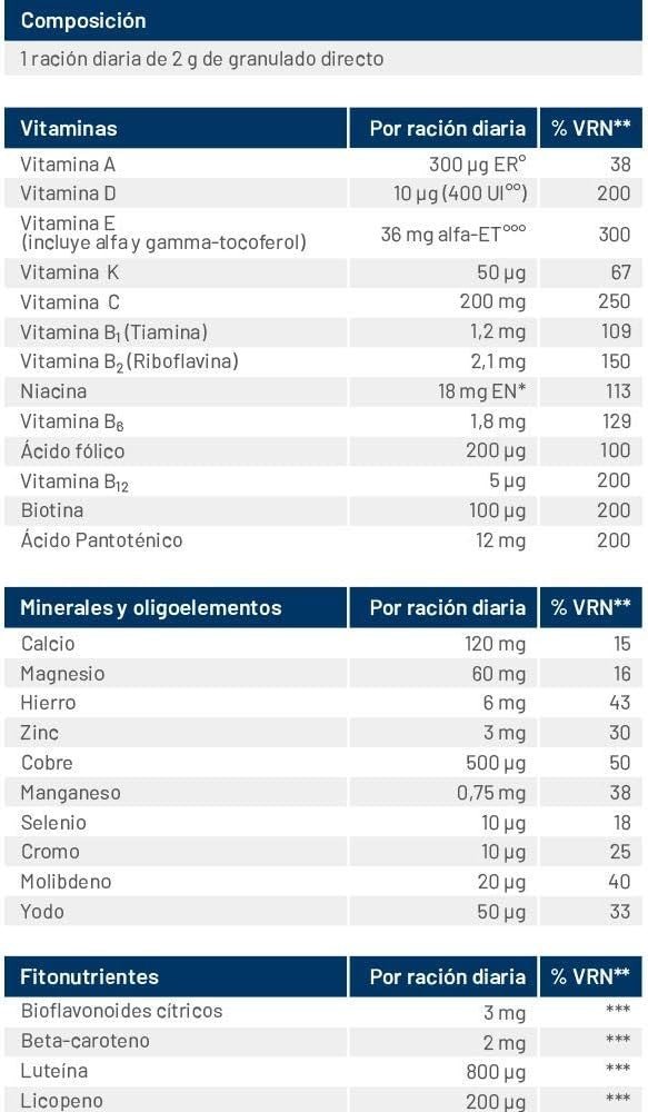 Orthomol Orthomol Junior C Plus 7 Sobres-6