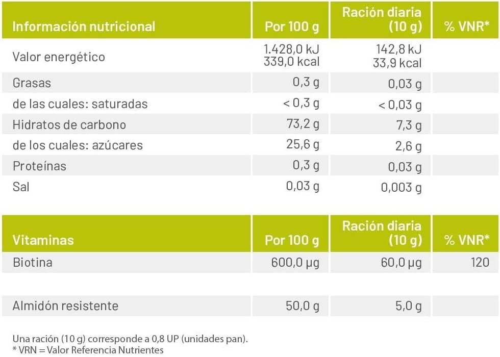 Symbiopharm Symbiointest 10g x 30 Sobres-2