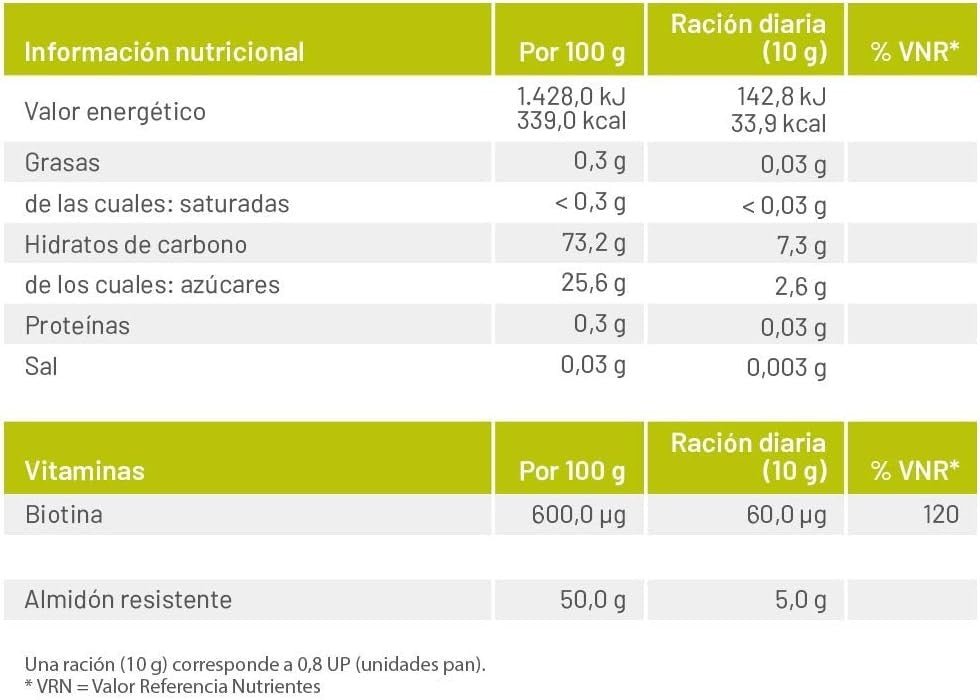 Symbiopharm Symbiointest 10g x 30 Sobres-2