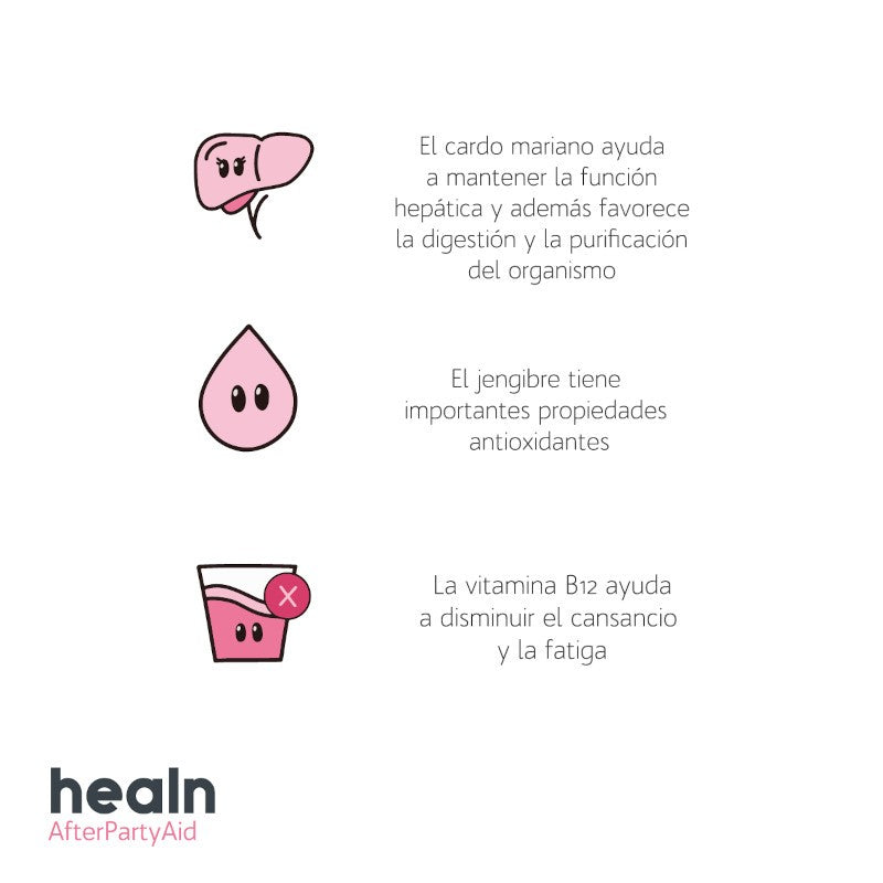HEALN AfterPartyAid Multivitamínico Anti Resaca 60 Cápsulas-4