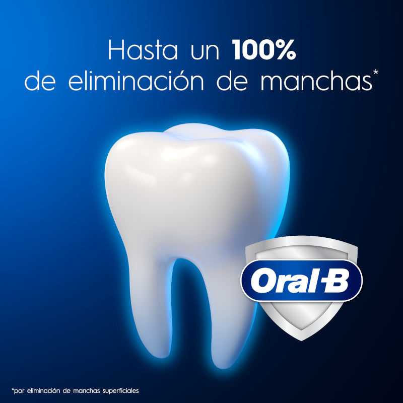 ORAL-B Pasta 3D White Express Brillo Fresco 75ml-4