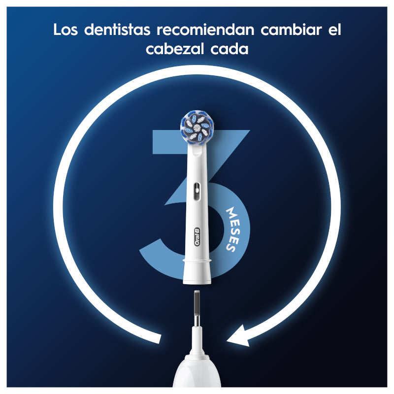 ORAL-B Recambio Cepillo Sensitive Clean 2+2+2-7