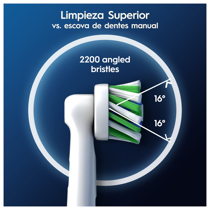 ORAL-B Recambio Cepillo CrossAction CleanMaximiser 2+2+2-9