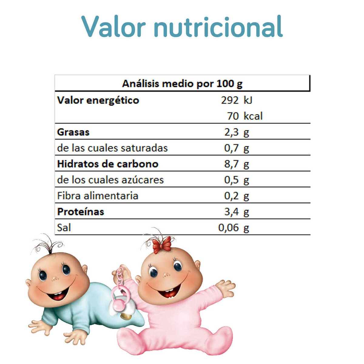NUTRIBÉN Potito Arroz con Pollo 235g-2