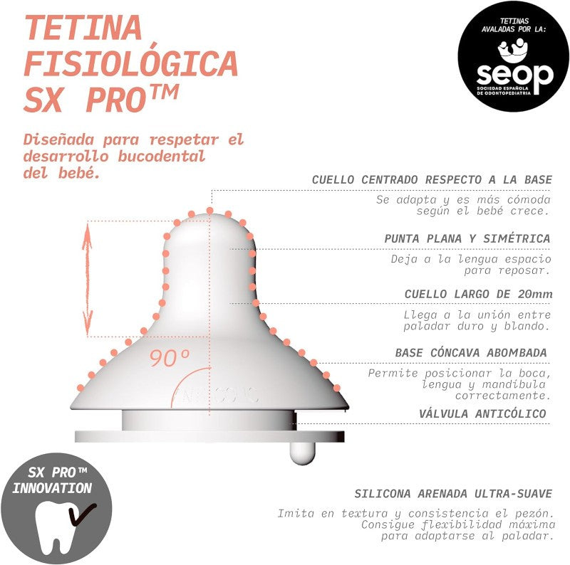 SUAVINEX Biberón 150ml Tetina Fisiológica SX Pro Flujo Lento (S) - Dreams Rosa-2