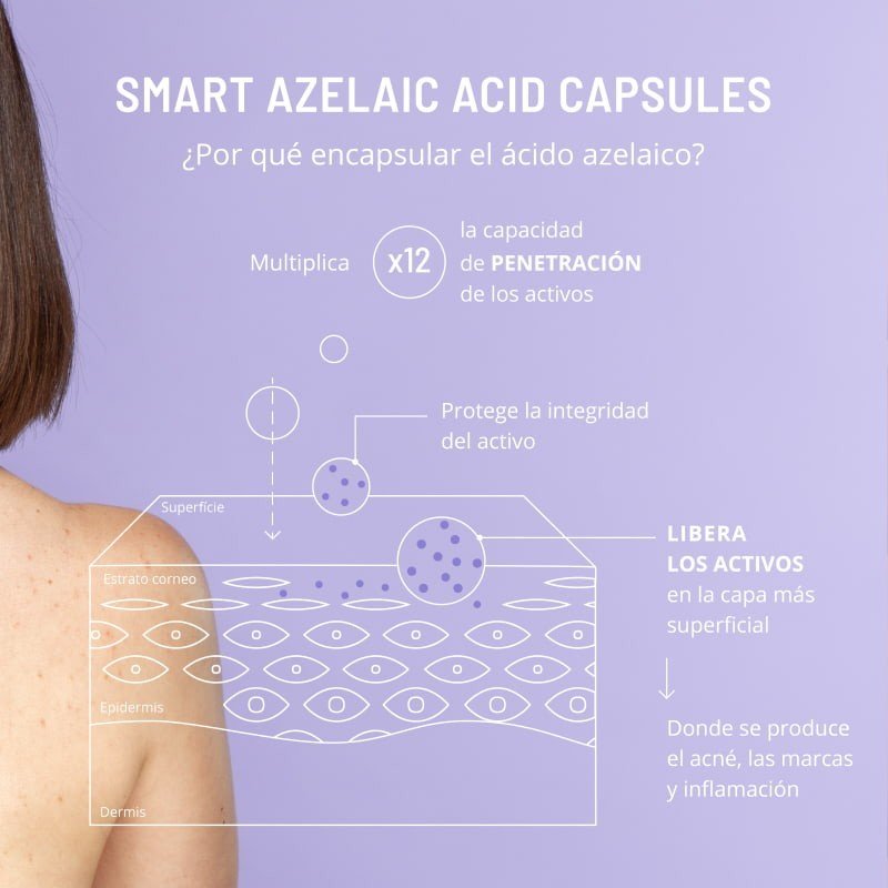 Freshly Cosmetics Azelaic Active Body Treatment 100 ml-6