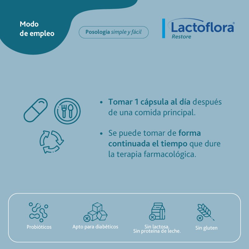 LACTOFLORA Restore Adultos 20 Cápsulas-4