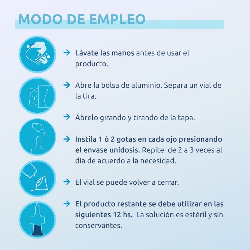 CARE+ Solución Oftálmica Calmante 10x0,5ml-4