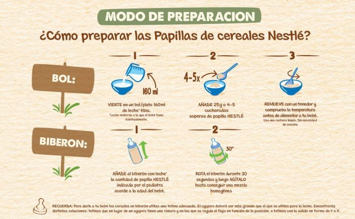 NESTLÉ Papilla Sin Gluten Crema de Arroz y Maíz 240g-3