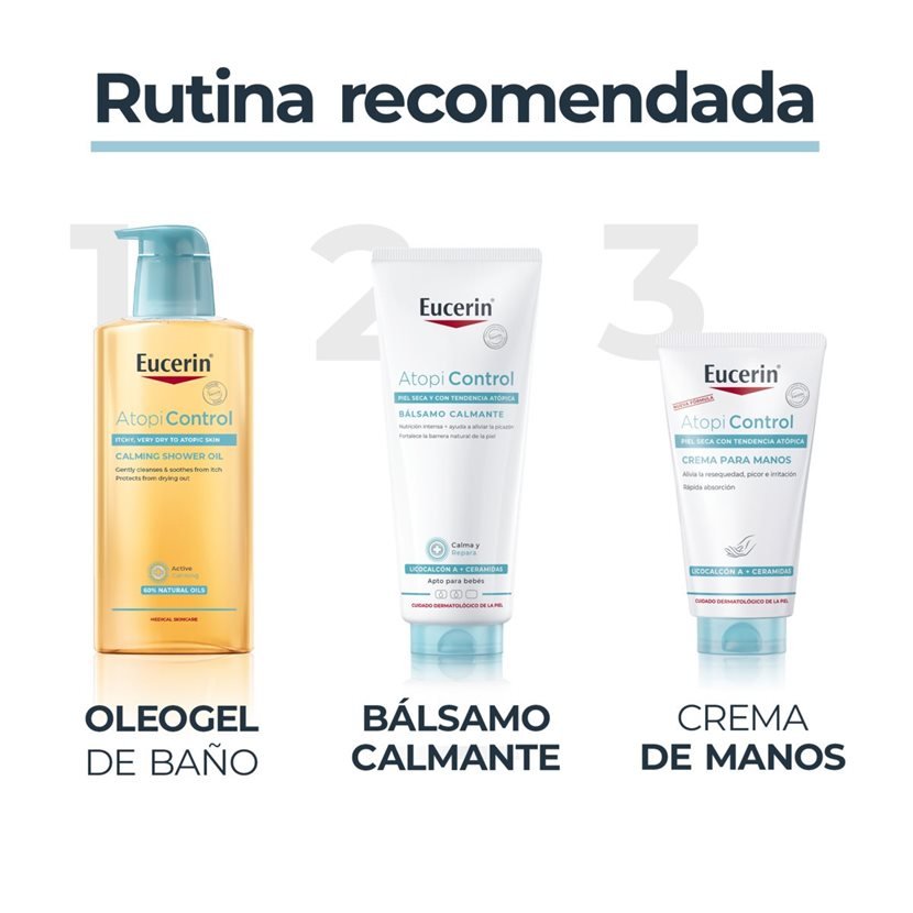 EUCERIN AtopiControl Crème Mains Peaux Sèches et Irritées 75 ml