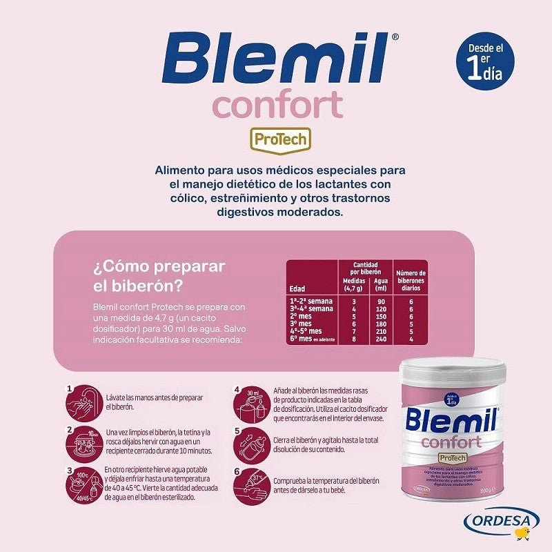 BLEMIL Confort Evolution PACK AHORRO 3x800g-6