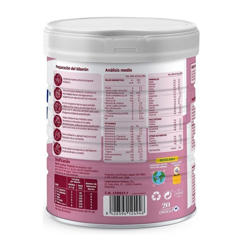 BLEMIL Confort Evolution PACK AHORRO 3x800g-4