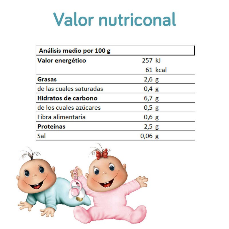 Nutriben Potito de Guisantes y Zanahorias con Merluza 6x235g-5