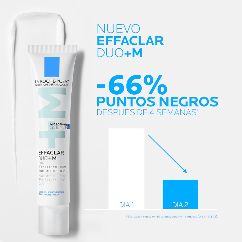 EFFACLAR Duo +M (40ml) - La Roche Posay-8