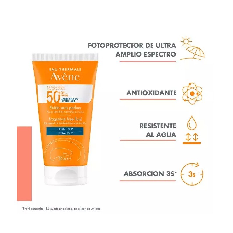 AVÈNE Protector Solar Fluido Sin Perfume SPF50+ DUPLO 2x50ml-4