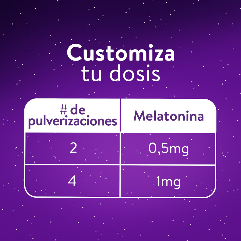 ZzzQuil Natura Spray Oral de Melatonina 30 ml-7