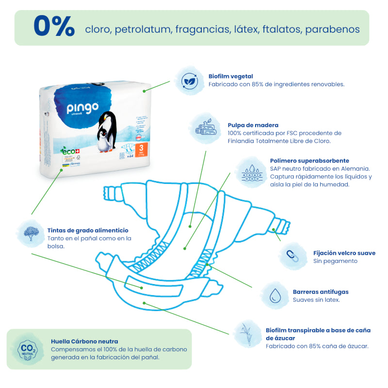 Pingo Pañales Ecológicos Talla 3 Midi 44 uds-3