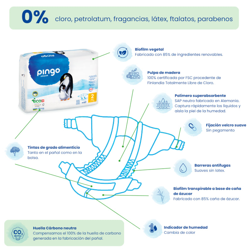 Pingo Pañales Ecológicos Talla 2 Mini 42 uds-3