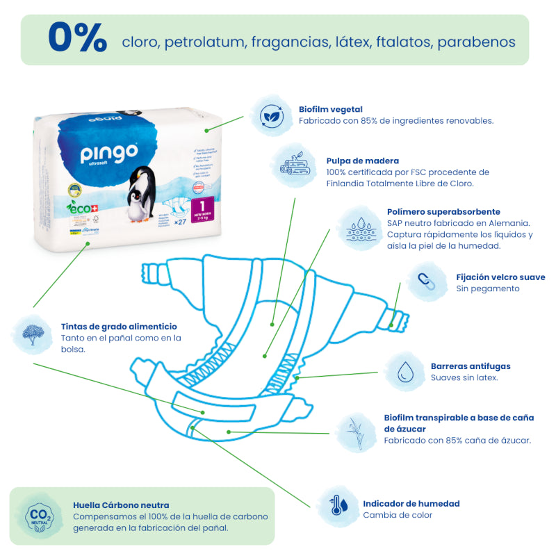 Pingo Pañales Ecológicos New Born Talla 1 27 uds-3