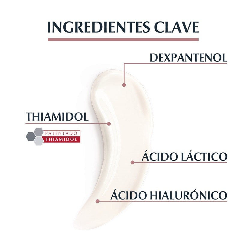 EUCERIN Anti-Pigment Crema Corporal para Áreas Localizadas 200ml-4