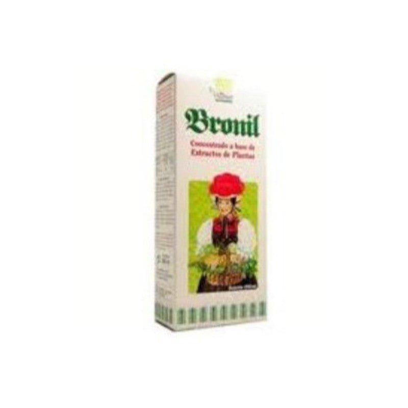 Kiluva-Abad Bronil Elixir Bronquios 250 ml-1