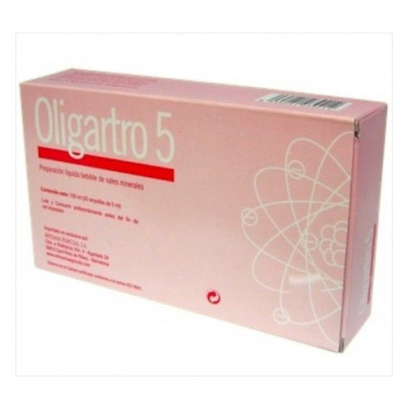 Plantis Oligartro-5 (Manganeso y Cobre) 5 ml 20 Ampollas-1