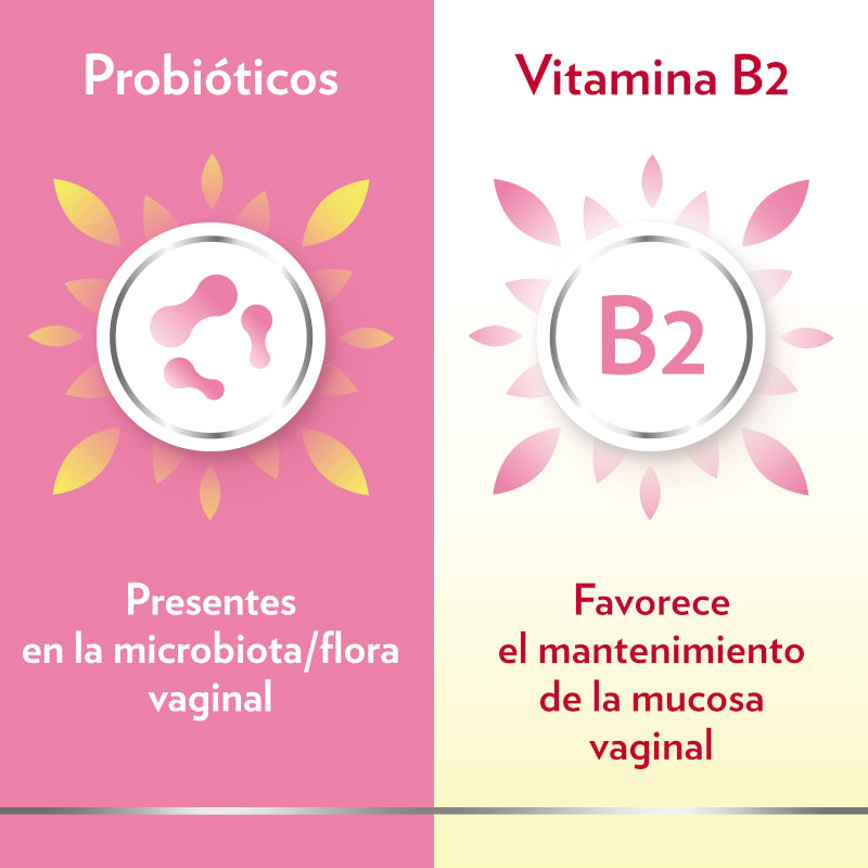 Ginecanesflor+ Cuidado Íntimo 30 Cápsulas-8