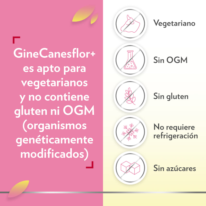 Ginecanesflor+ Cuidado Íntimo 30 Cápsulas-14