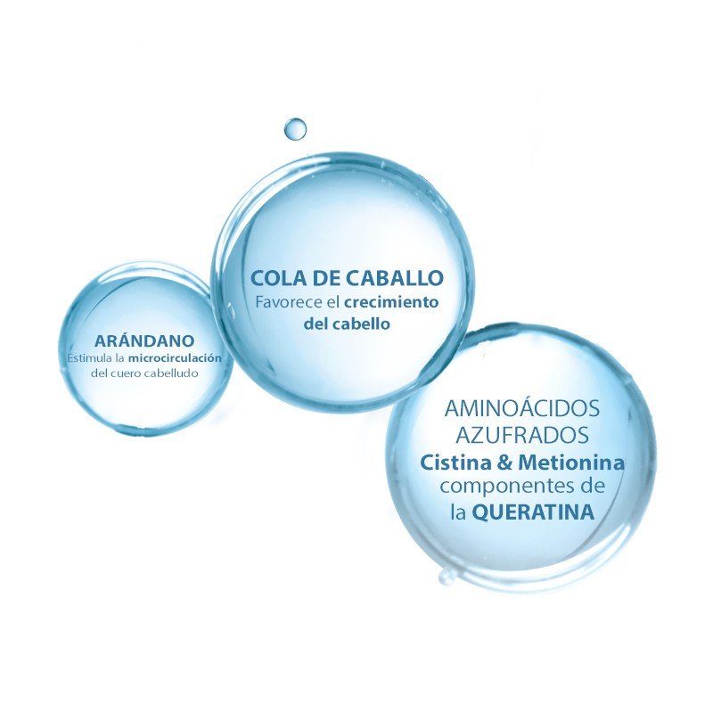 DUCRAY Anacaps Reactiv 90 Cápsulas-7