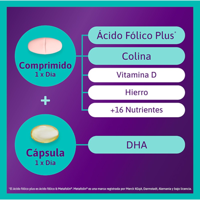 FEMIBION 3 Lactancia 28 Comprimidos + 28 Cápsulas (4 semanas)-5