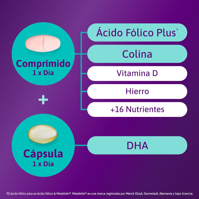 FEMIBION 3 Lactancia Duplo 2x 28 Comprimidos + 28 Cápsulas (8 semanas)-6