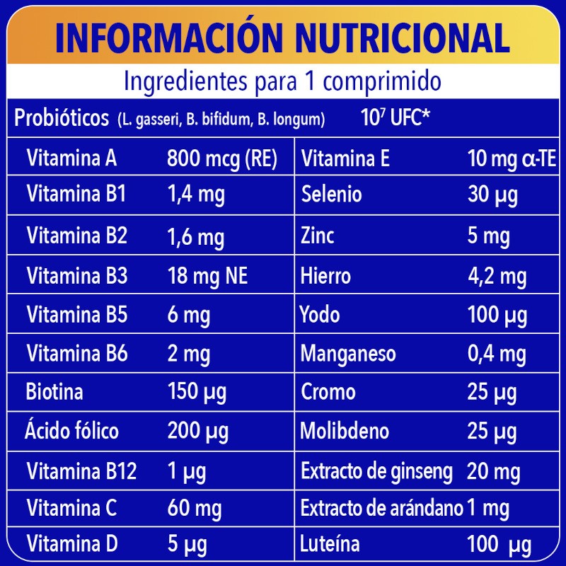 BION 3 Energy 50+ 90 Comprimidos-4