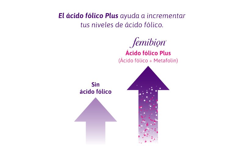 FEMIBION 0 Planificación Embarazo 3x28 Comprimidos-2